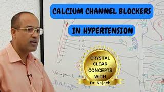 Calcium Channel Blockers in Hypertension🫀