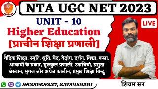 ugc net first paper 2023  Higher education  net first paper HIGHER EDUCATION BY - SHIVAM SIR