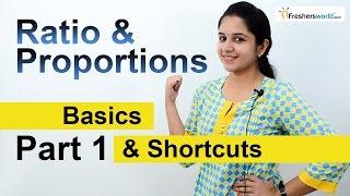 Aptitude Made Easy - Ratio & Proportions -1 Basics and Methods Shortcuts Tricks