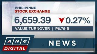 PSEi closes lower for seventh straight session to 6659  ANC