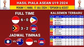 Hasil Piala AFF U-19 2024 Hari ini - Indonesia vs Filipina - Klasemen AFF U19 2024 - AFF U19 2024