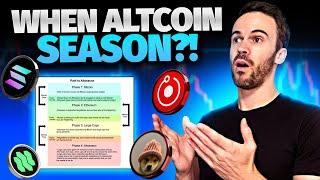 Alt Coin Season Will Start After These Indicators Flash