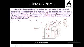 JIPMAT 2021 PAPER REASONING SECTION Part 1