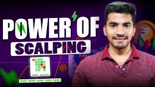 Power of Scalping August 2024 P&L Review