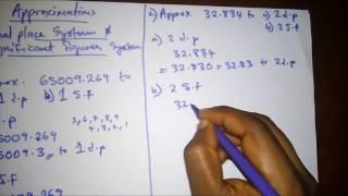 How to Approximate - Significant Figures & Decimal Point