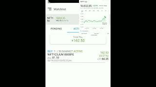 300+ profit 4k capital use live intraday nifty19june18800 ce