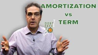 Term vs Amortization