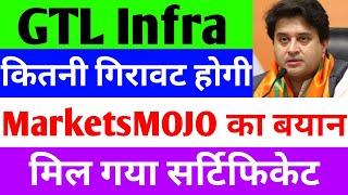 कितनी गिरावट होगी ?  gtl infra latest news  gtl infra share latest news  gtl infra