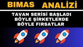 BIMAS Hisse Senedi - Bim Birleşik Mağazalar Teknik Analizi - Borsa