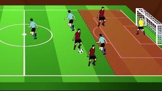 Offside in Soccer Football Rule in Under 2 Minutes