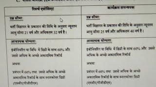 म.प्र. मुख्यमंत्री नया भर्ती 2024  MP CM-YPDP Recruitment Notification Out 2024  MP Sarkari Job