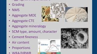 ACI 325 Guide for Design and Proportioning of Concrete Mixtures for Pavements