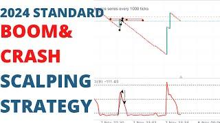 BOOM AND CRASH STRATEGY FOR SMALL ACCOUNT. Flip $10 to $400 in one trade 2024 strategy