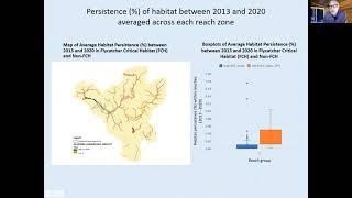 Developing SWFL Habitat and Ranking Metrics at Multiple Scales with a Satellite Model