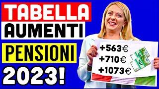  UFFICIALE TABELLA AUMENTI PENSIONI 2023  GLI IMPORTI DEFINITIVI PER I PENSIONATI