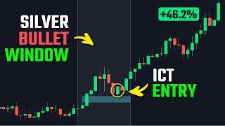 The ICT Strategy That’s Made 46% Profit So Far This Year