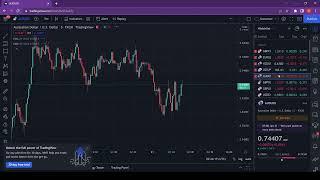 FOREX WEBINAR - CREATING IMAGINARY FOR TECHNICAL ANALYSIS PART 13