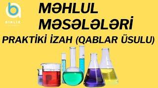 Məhlul  məsələləri  Praktiki  izah qablar  üsulu MİQ