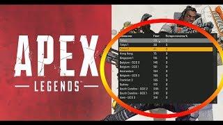 КАК ВЫБРАТЬ СЕРВЕР В Apex Legends? \ ВЫБОР СЕРВЕРА \ АРЕХ \