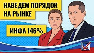 Вверх или вниз? Что будет с рублем и российским рынком после выборов  Мировая экономика. LIVE