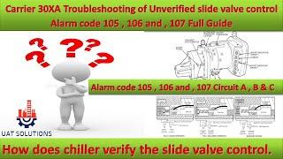 Carrier 30XA Alarm Code 105 106 & 107 Unverified Slide Valve Control Complete Troubleshooting Guide