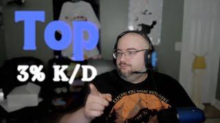 Wings Of Redemption says he is a top 3% KD player while at the bottom of the scoreboard