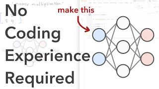 Coding a Neural Network A Beginners Guide part 3