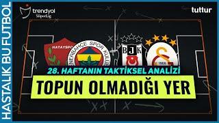 TOPUN OLMADIĞI YER  Trendyol Süper Lig 28. Hafta Taktiksel Analiz