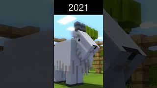 Evolution of Goat - Minecraft Animation