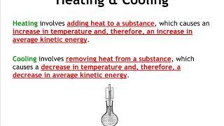 Temperature and Average Kinetic Energy  Chemistry Lesson