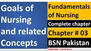Goals of Nursing and related Concepts  Fundamentals of Nursing  chapter 03 complete  BSN Pakistan