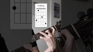 The 1st chord everyone learns on guitar