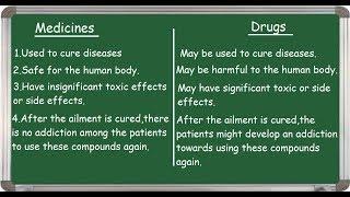 Medicine and Drugs differences English