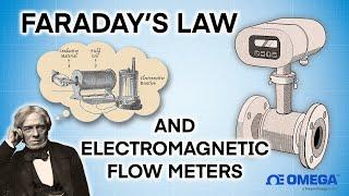 Who is The Father of Electricity? Faradays Law and Electromagnetic Flow Meters