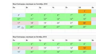 Зачатие ребенка после месячных какие дни наиболее благоприятны для оплодотворения?