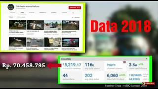 aksi hajar spion demi youtube sdah ada dari dulu