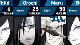 Evolution of Orochimaru