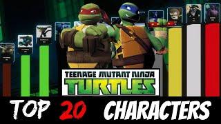 POWER LEVELS Teenage Mutant Ninja Turtles