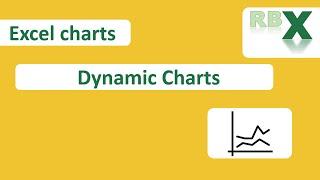 Excel Dynamic Charts Step-by-Step Guide