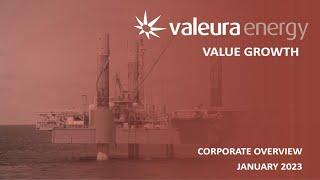 Valeura Energy NUEVA PRESENTACION  Previsión de CAPEX