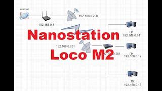 Setting up a wireless bridge Nanostation Loco M2 communication channel.