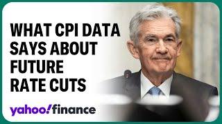 CPI data may signal two Fed rate cuts Strategist