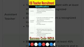 Chhattisgarh Teacher Vacancy 2023  Chhattisgarh Govt Jobs 2023 #trending #viral #shorts