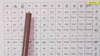 247 LETTERSதமிழ் உயிர் மெய் எழுத்துகள்