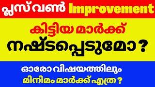 Plus one improvement exam 2020 Plus one improvement tips HSE Improvement Exam 2020 VHSE Improveme