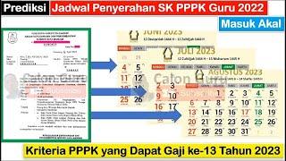 AKURAT Jadwal Penyerahan SK PPPK Guru 2022 & Undangan Penyerahan SK PPPK Guru 2023