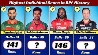 Highest Individual Score in BPL History