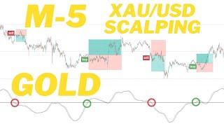 5 Minute Gold Scalping Strategy  Xauusd 5 Minute Chart Scalping Strategy  Daytrading Gold Scalping