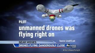 Drones Put Other Aircraft at Risk