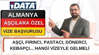 Almanya AŞÇI VİZE Başvuru  Aşçılar Hangi Vizeyle Gelmeli  İDATA Vize Başvurusu